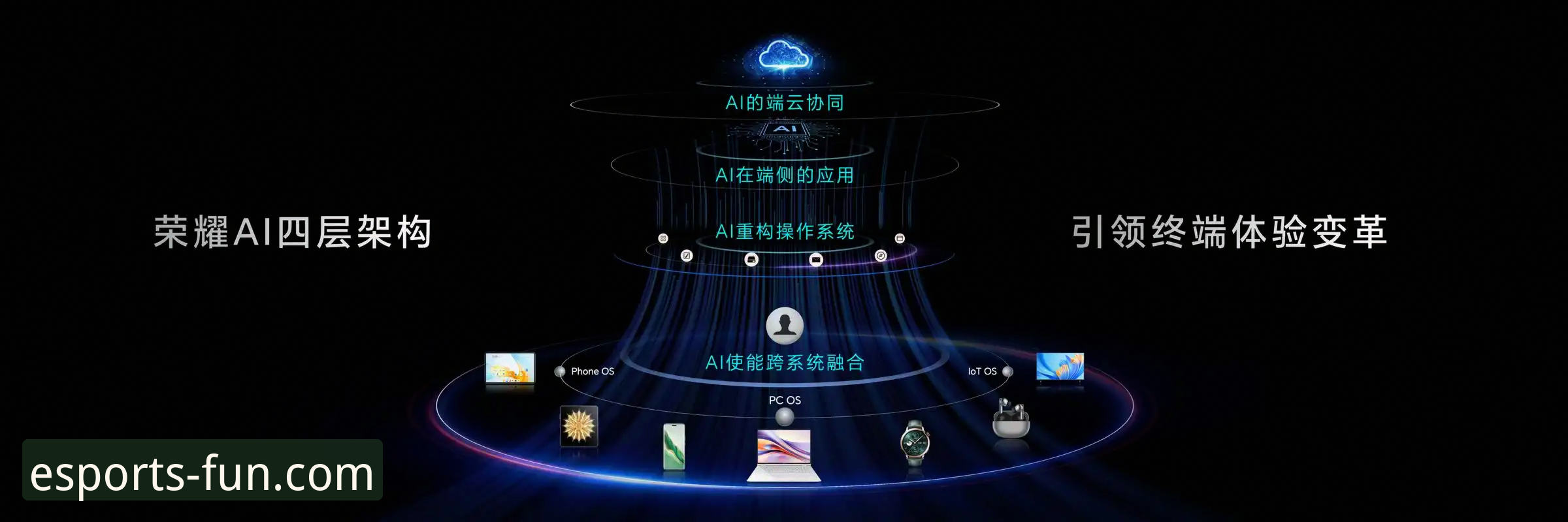 IM电竞娱乐平台流畅稳定深度评测：技术架构与用户体验全面剖析