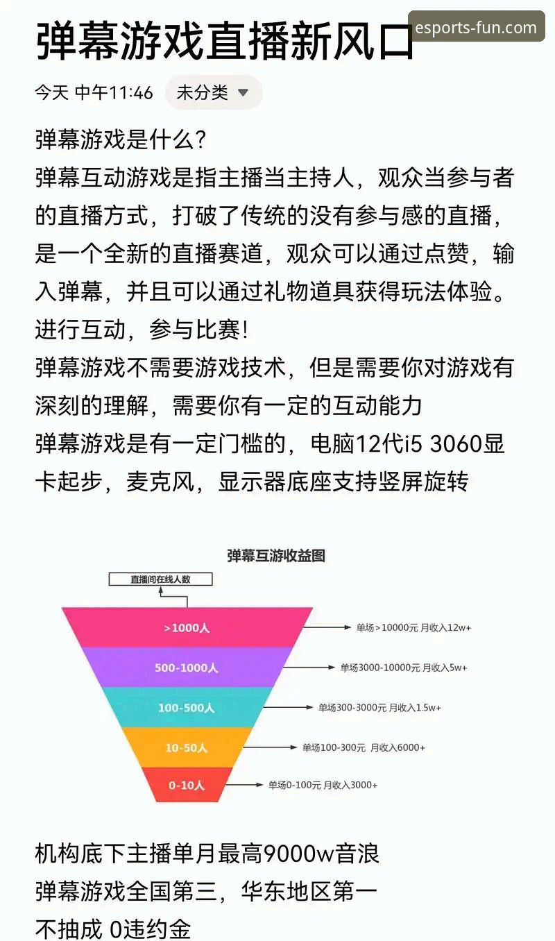 5个关键维度解析IM电竞娱乐正规性：技术评测与实操指南